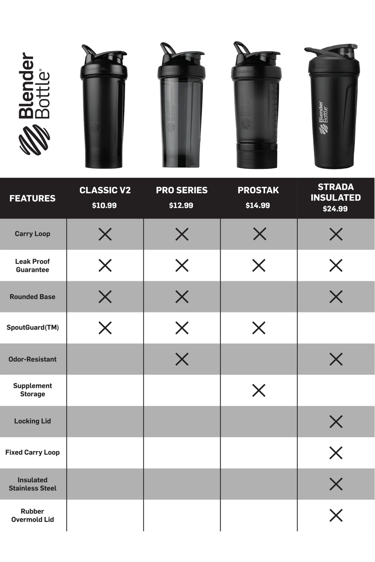 prostak-w7 prostak-prostak-black-174861.png